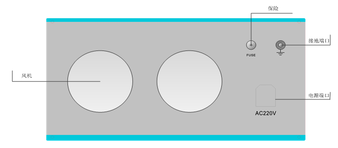 The introduction of the test panel of capacitor voltage tran - Kvtester ...