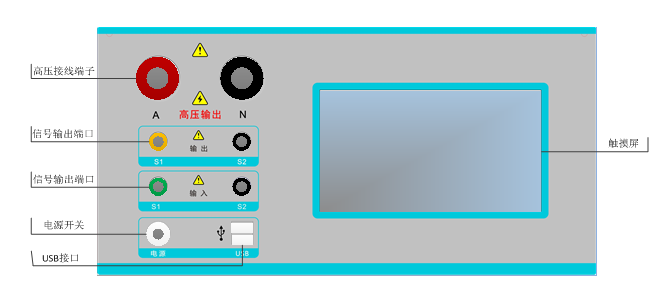 The introduction of the test panel of capacitor voltage tran - Kvtester ...