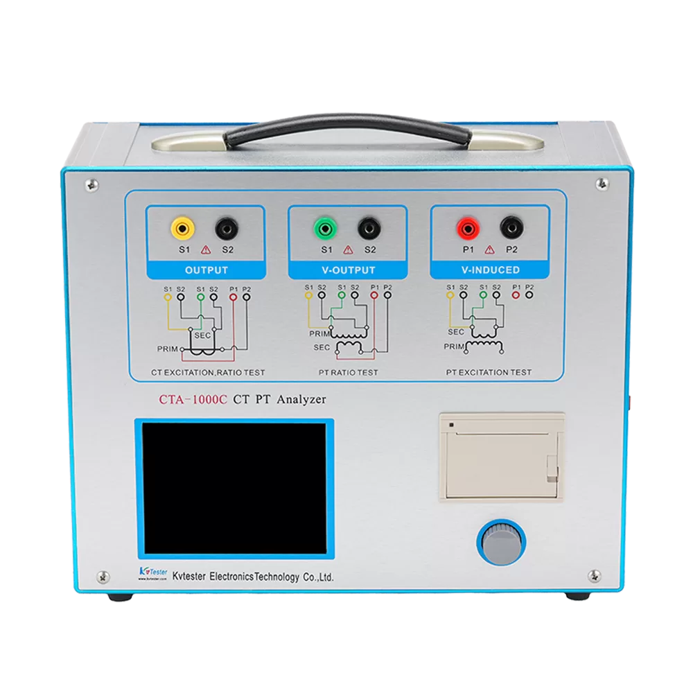 CT/PT Analyzer