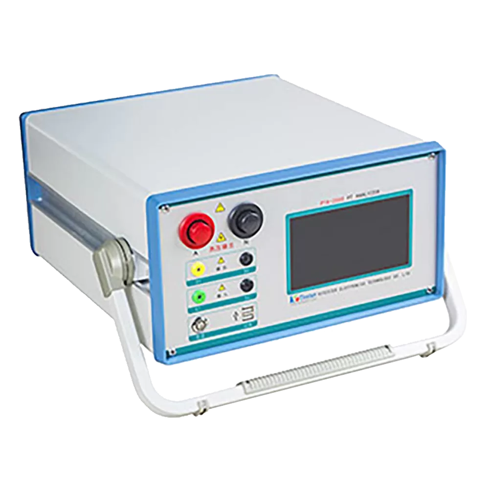 PT Analyzer detail 1