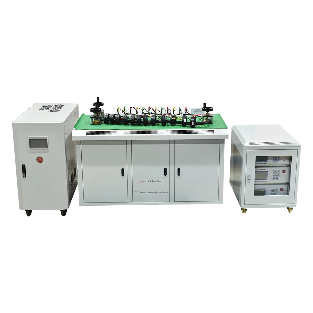 CTTesting System
