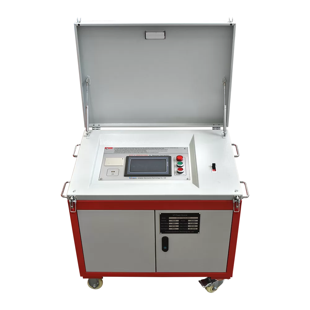 Variable frequency power source