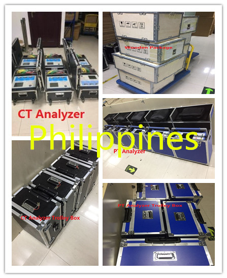 Kvtester-CT Analyzer