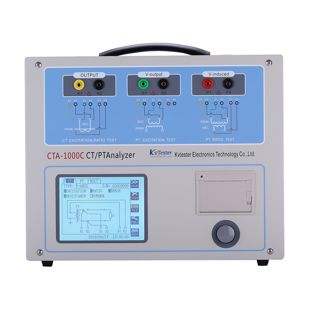 CT/PT Analyzer