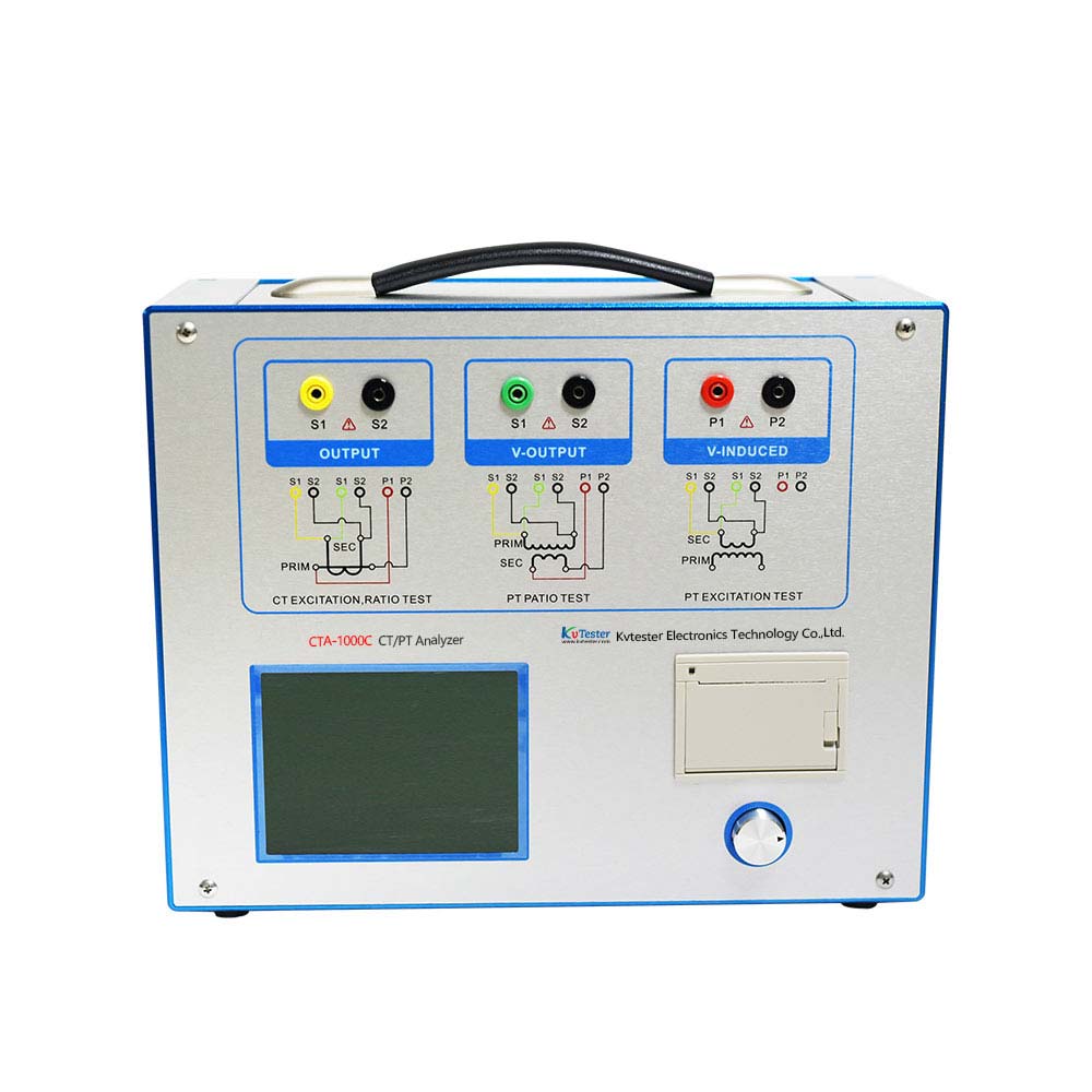 CT/PT Analyzer