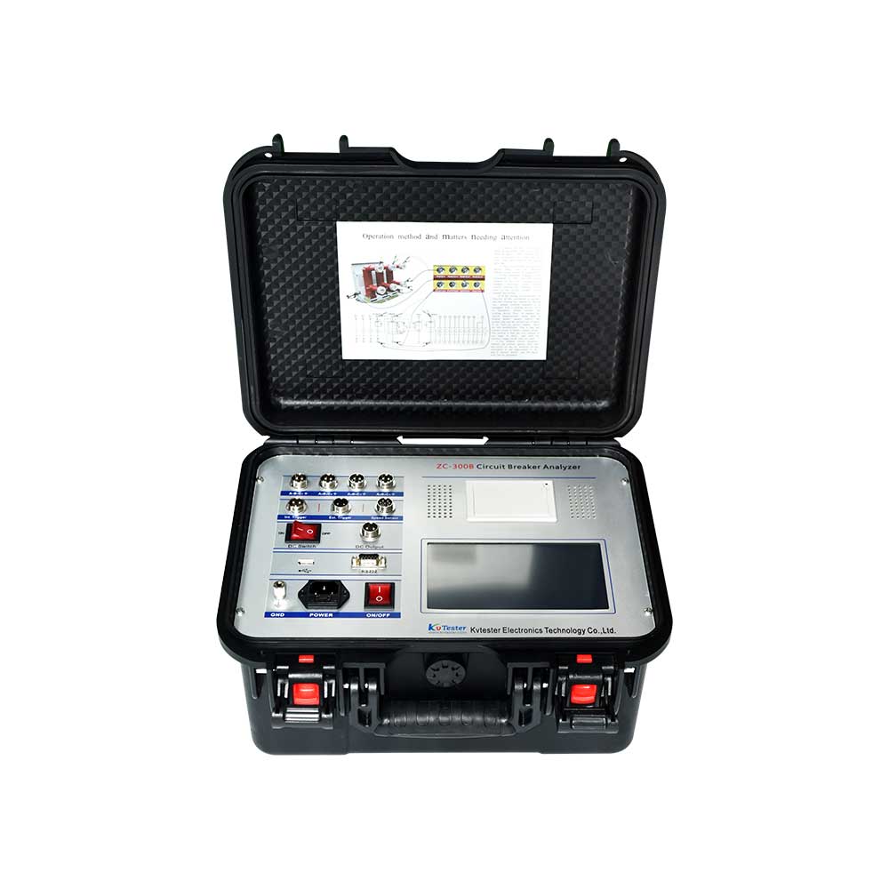 Circuit Breaker Analyzer